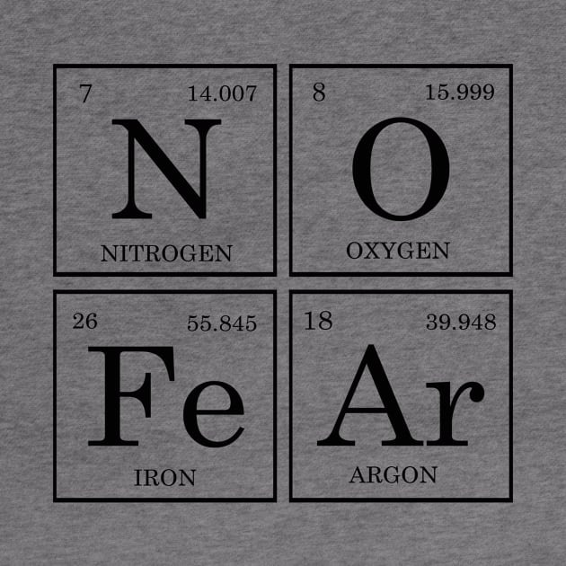 NO FEAR PERIODIC TABLE by almosthome